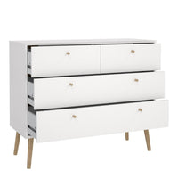 Thumbnail for Cumbria Chest 2 + 2 Drawers White